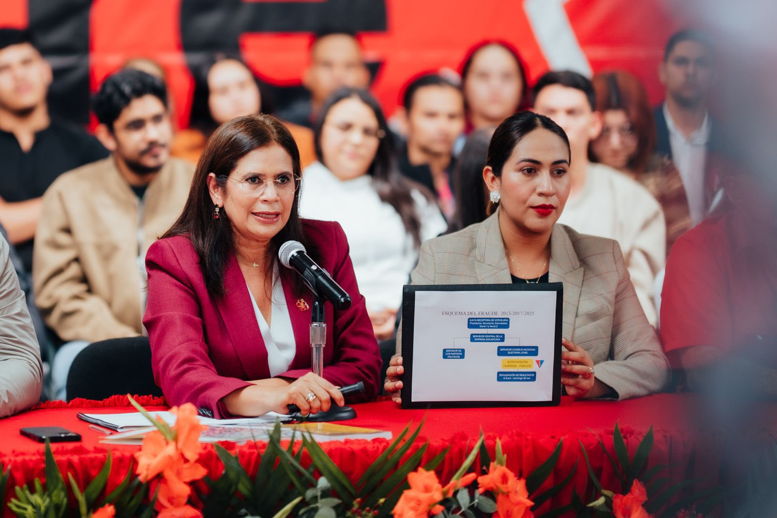 The end of the Venezuela Plan in Honduras: trouble for LIBRE’s socialist project
